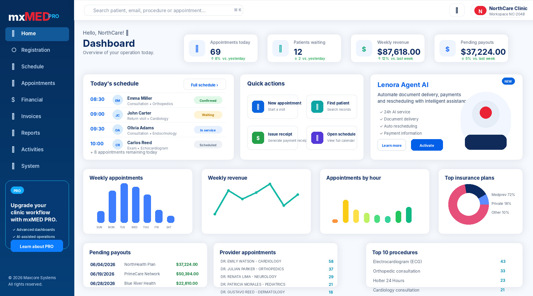 mxMed solution page visual